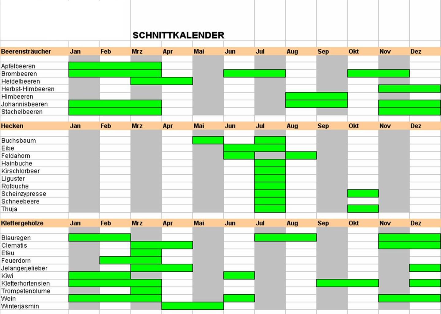 Schnittkalender HMS-Frhlich